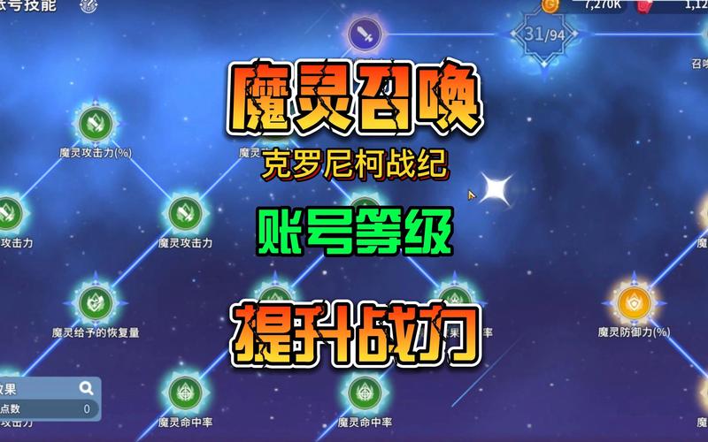 黑暗深渊瑟拉吉斯怎么召唤？新手也能轻松召唤！