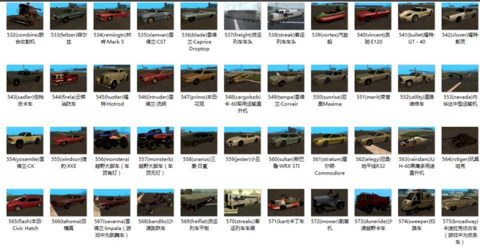 侠盗飞车圣安地列斯手机版下载，安装教程一看就会！