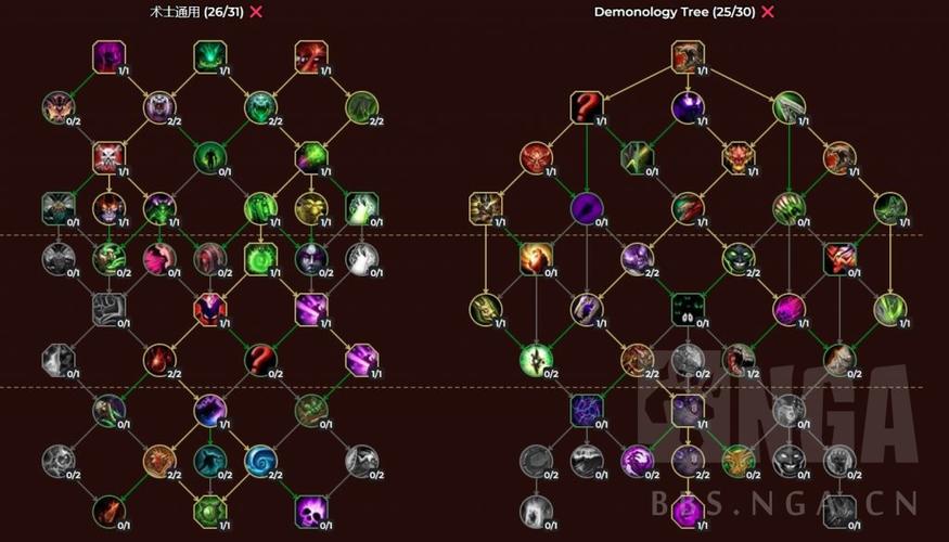 魔兽世界练级地图顺序一览，不同等级去哪练？