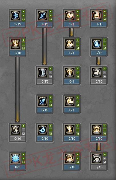 龙之谷弓箭手技能搭配推荐，让你轻松称霸战场！