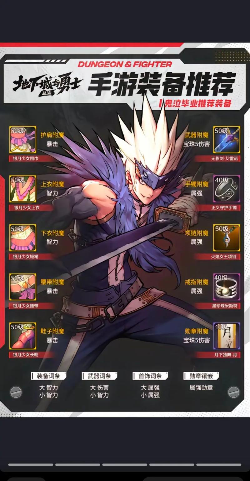 鬼泣5需要什么配置才能玩？配置要求分享！