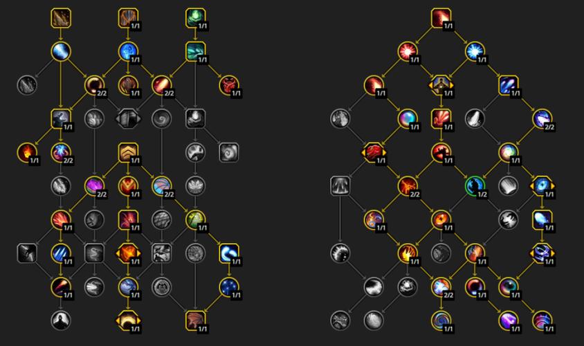 魔兽世界WLK战士PVP最强天赋，学会轻松上2000分！