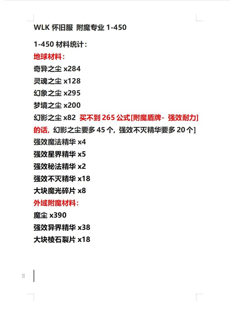 魔兽世界附魔1-450攻略，这样升级最省钱！