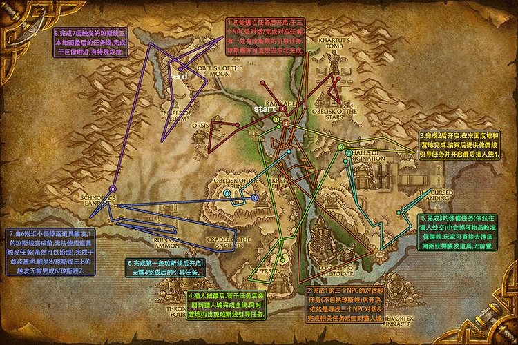 魔兽世界奥丹姆主线任务做完有什么用？后续内容揭秘！