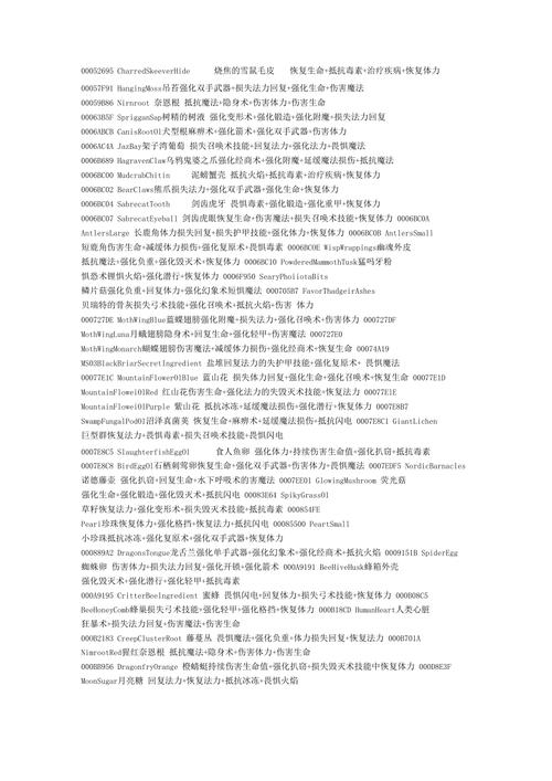 上古卷轴5炼金配方哪个值钱？掌握这些配方轻松变土豪！