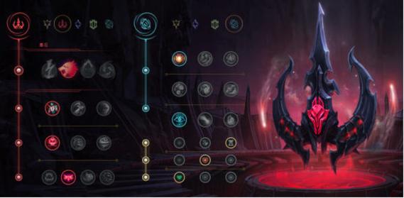 马尔扎哈天赋推荐：巫术与启迪符文搭配解析