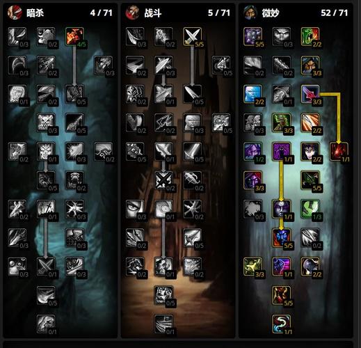 魔兽盗贼怎么练级快？快速升级攻略与技巧！