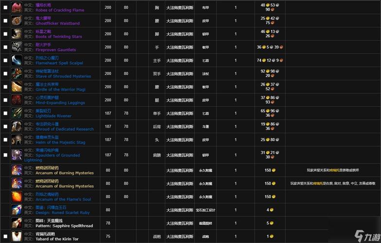 魔兽世界怀旧服暴风城军需官很重要？物资装备全靠他！