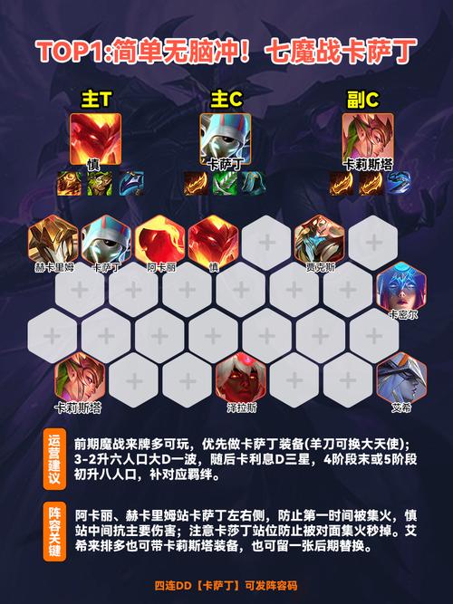 金铲铲之战买号去哪里？这几个平台靠谱又便宜！