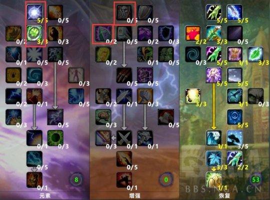 高阶祭司塞卡尔攻略，魔兽世界怀旧服速刷指南