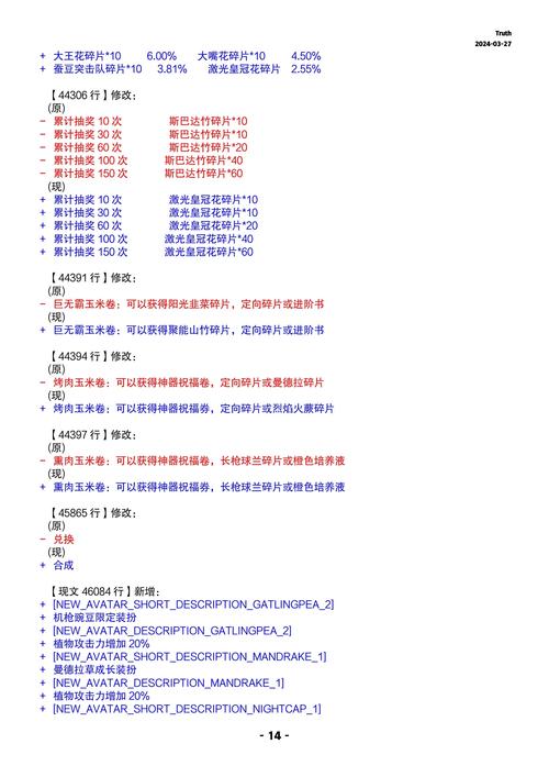 想知道植物大战僵尸2修改的秘诀吗？这篇文章告诉你！