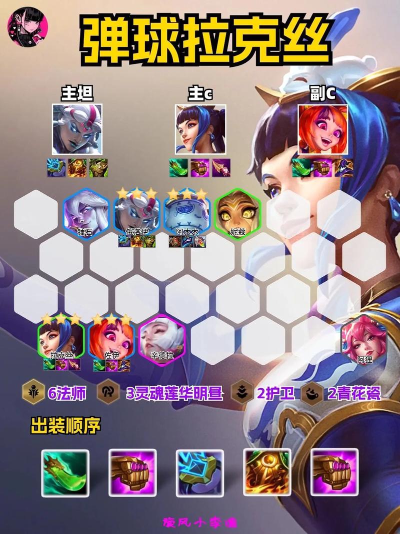 金铲铲之战拉克丝怎么玩？出装思路玩法全解析！