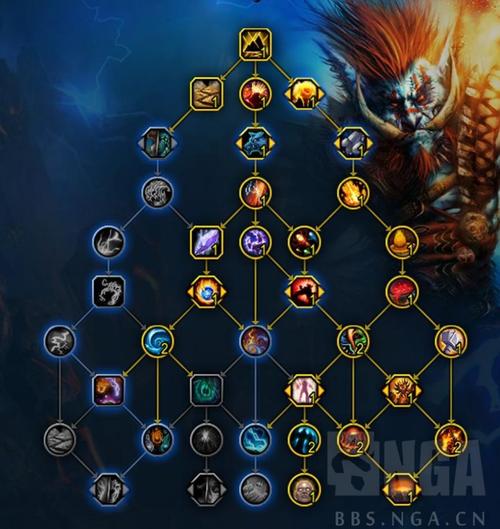 魔兽世界80级恢复萨满天赋怎么点？大神教你一键搞定！