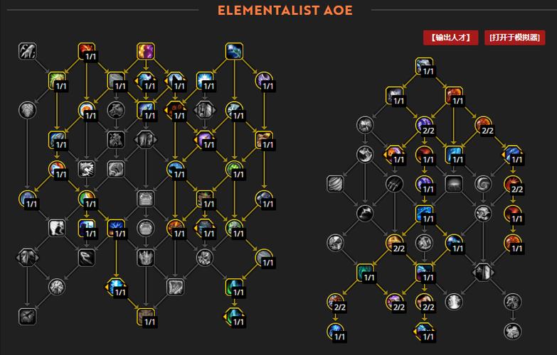 魔兽世界80级恢复萨满天赋怎么点？大神教你一键搞定！