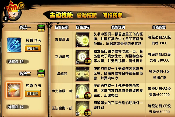 造梦西游ol唐僧后期厉害吗？看看大佬怎么说！