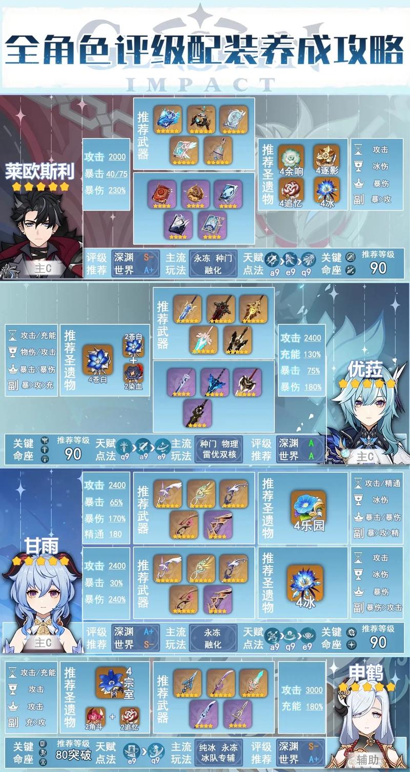 金庸无双攻略新手必备：武功搭配、角色培养与结局达成