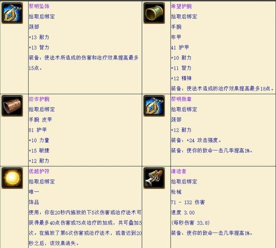 银色黎明声望白骨碎片获取攻略！这几个技巧学起来！