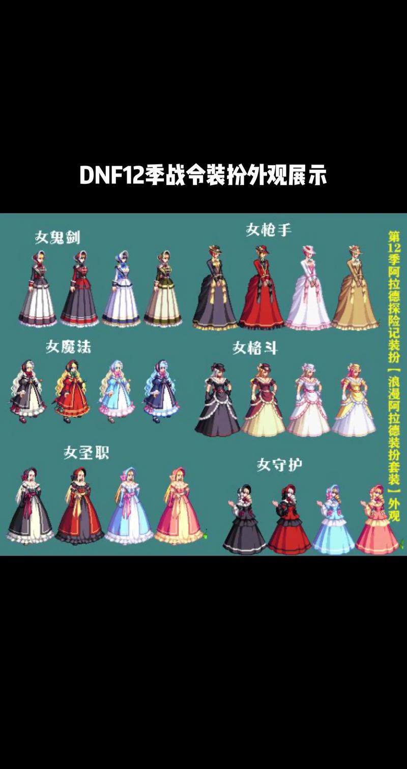 还在愁dnf武器装扮怎么幻化？几步操作就完成！