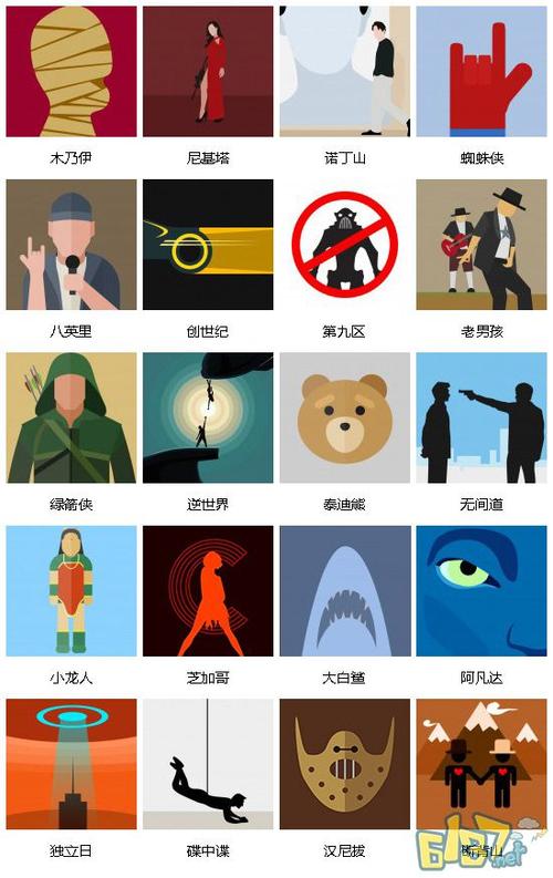 疯狂猜电影电视答案最新版来了！776题你能猜对多少？