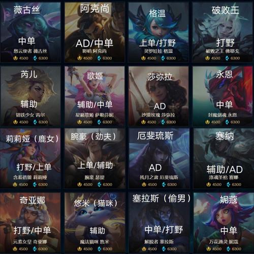 LOL14.23版本更新公告：英雄改动与新玩法介绍