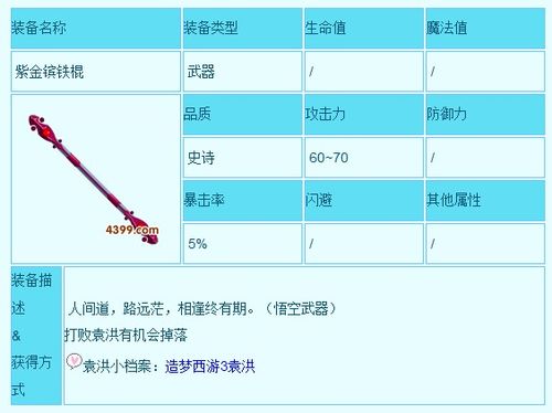 造梦西游3八戒紫金开山斧在哪刷？老玩家教你！