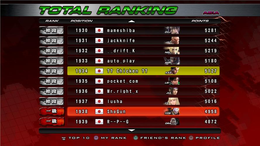 铁拳电脑版能玩的都有哪些？老玩家带你数一数！