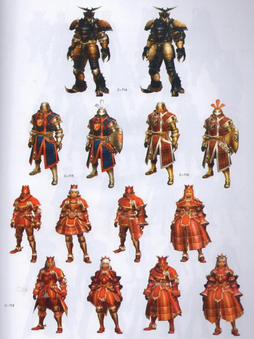 还在为装备发愁？怪物猎人2g必做套装帮你轻松通关！