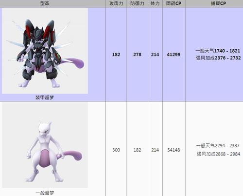 超梦配招技巧：提升输出与战斗力的最佳选择