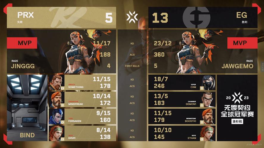 邪恶天才攻略：如何成为真正的邪恶天才，统治世界