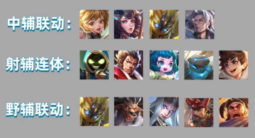 辅助赏金出装推荐，学会这套轻松上王者！