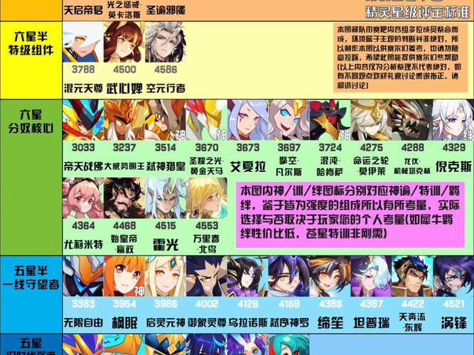 赛尔号所有融合精灵图鉴大揭秘，你想要的都在这！