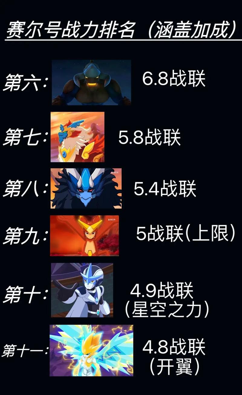 赛尔号塔克林刷攻击与体力最佳方案，提升战力全解析