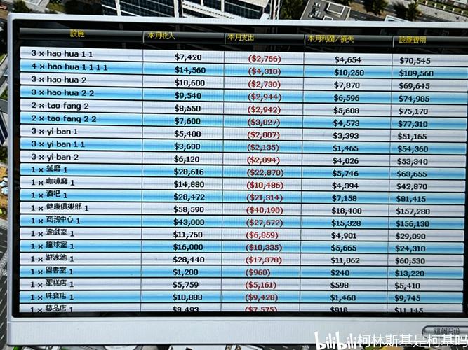 模拟饭店2中文版下载与玩法全解析，成为餐饮业大亨