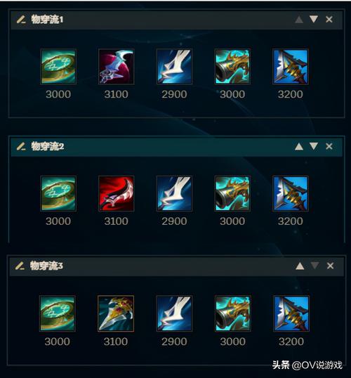 赏金猎人技能怎么加点？英雄联盟技能加点攻略！