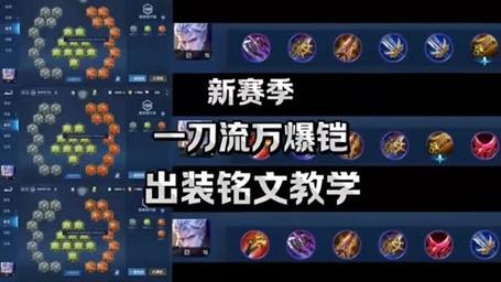 荣耀执行官出装思路详解，穿甲流or暴击流？看完就懂