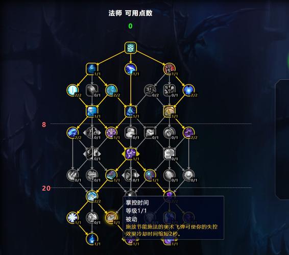 血精灵法师天赋加点最强方案，看完就会！