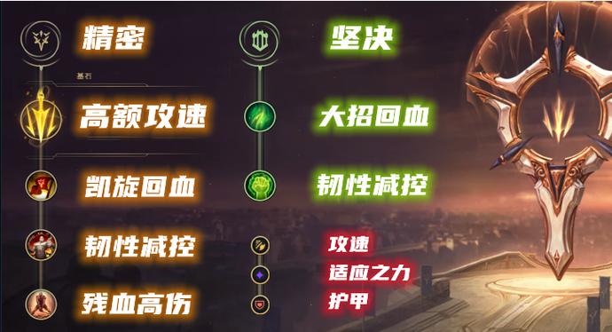 蛮王技能加点思路分享，不同打法加点不一样