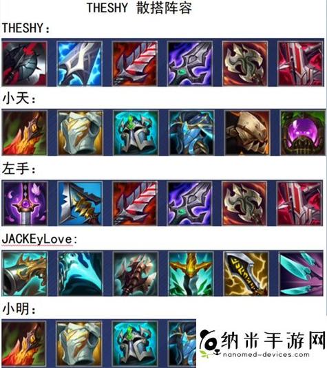 英雄联盟手游CDK兑换网址在哪？官方最新兑换入口详解