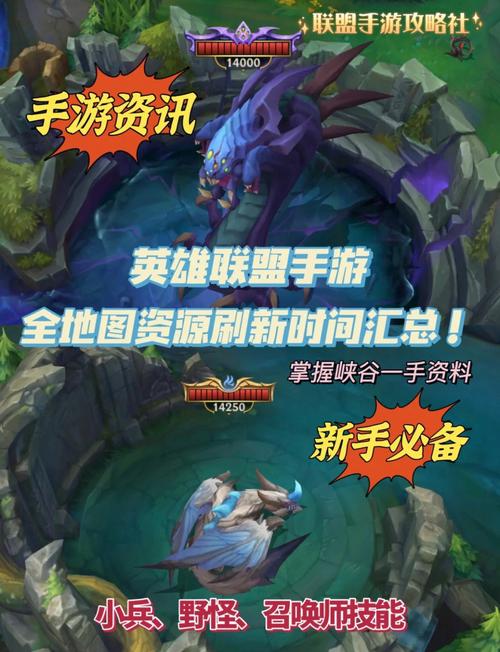 英雄联盟试炼之地好玩吗？全新地图模式抢先看