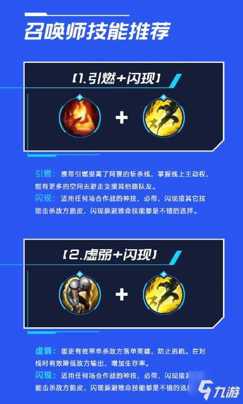 英雄联盟阿狸技能使用技巧，这几个技巧让你玩转阿狸！