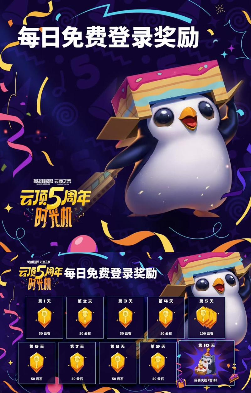 英雄联盟生日有什么奖励？生日奖励领取攻略！