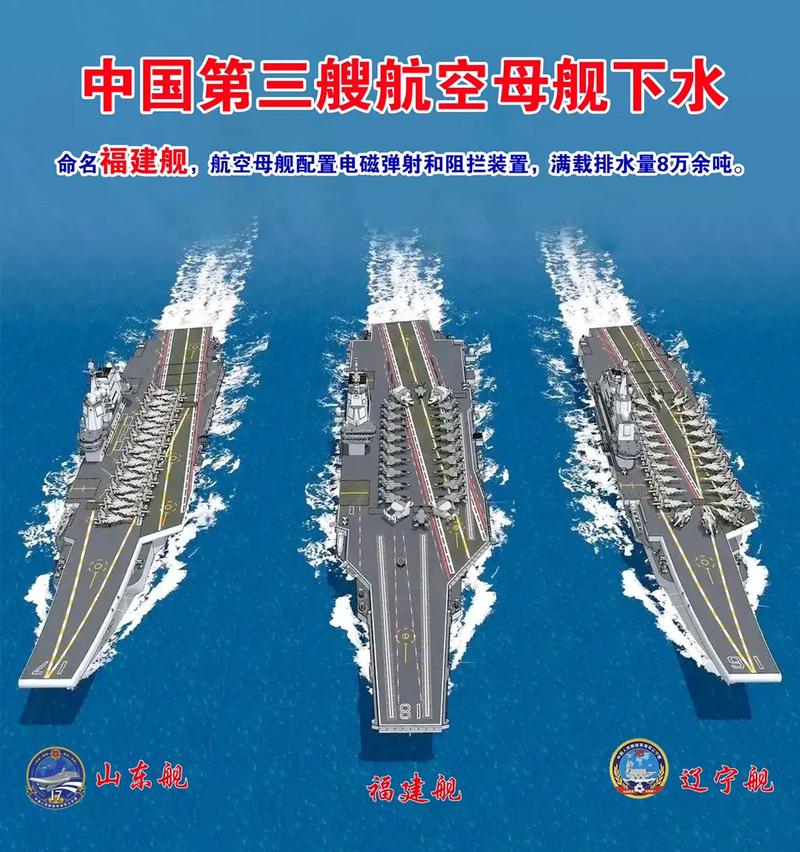 航空母舰的用途与影响：为何航母是大国重器？