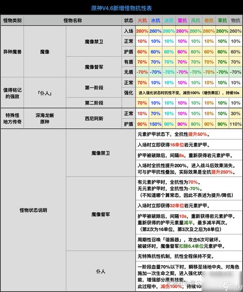 自己代理一款手游需要多少钱？个人与工作室成本分析