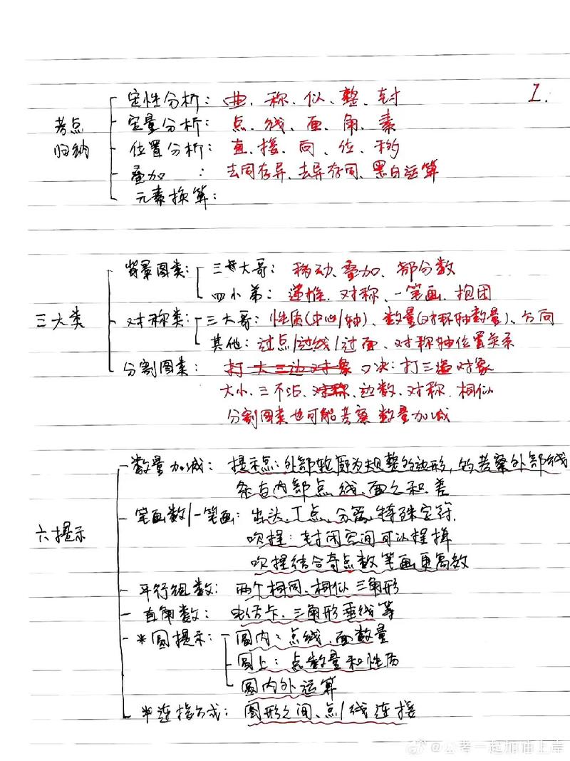 想知道塞拉赞恩声望奖励怎么拿？看完这篇就够了！