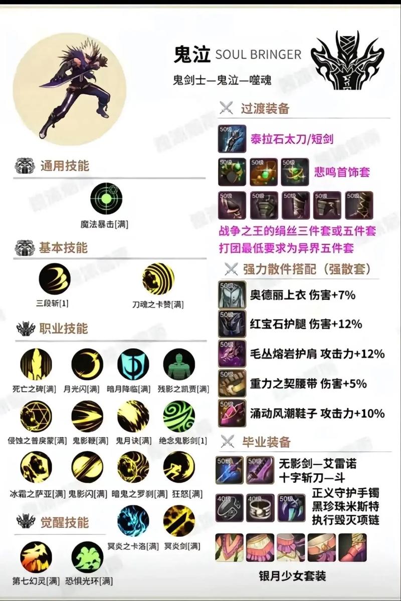 窒息的悲鸣项链怎么获得？新老版本任务攻略详解！