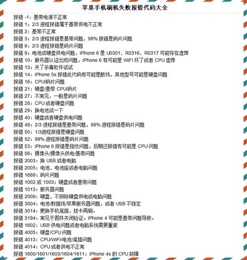 诺基亚6500s刷机失败怎么办？看这里解决问题！