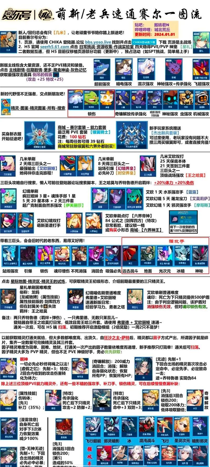 赛尔号刷学习力表怎么用？新手一看就懂的教程！