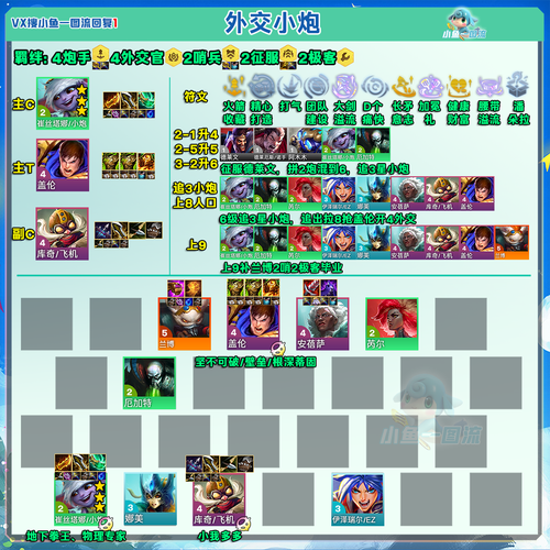 蜀山传奇阵法系统详解，多种搭配战力飙升！