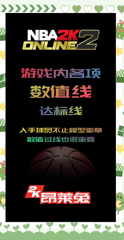 详细教学nba2kol怎么补扣？看这篇让你成为补扣达人！