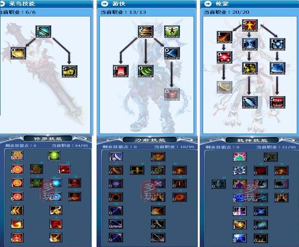 御龙在天枪属性加点怎么选？大神分享最强加点方案！